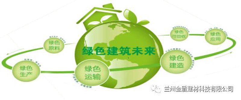建筑材料防火等级如何划分?这关系到建筑安全,一起来看看最新的标准!